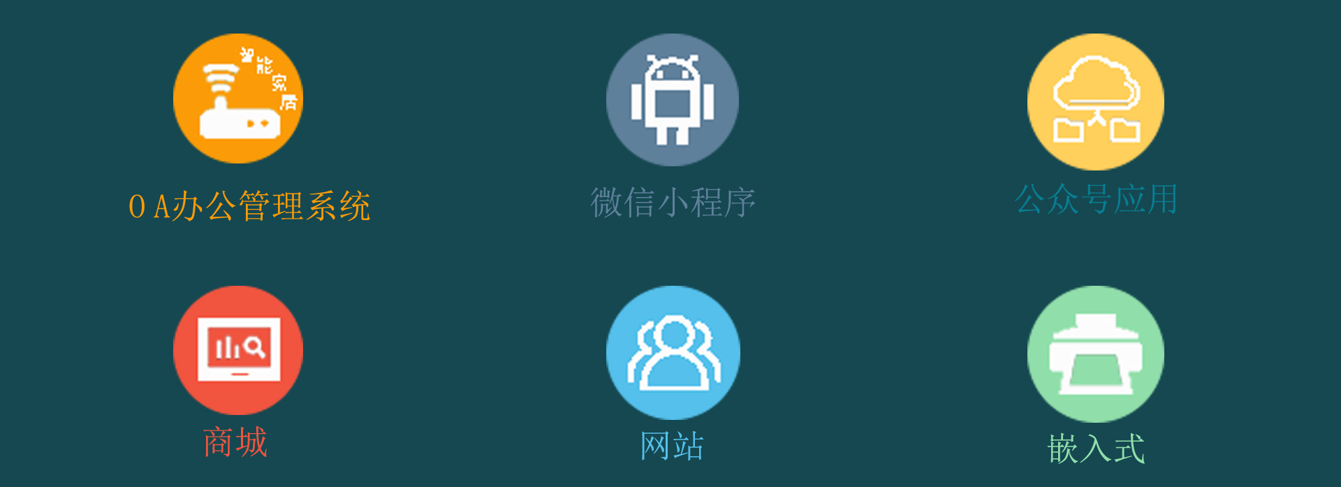 红河主要业务